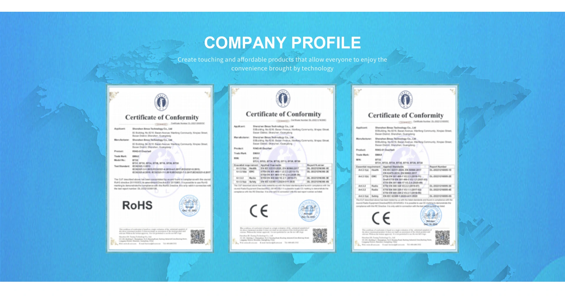 Certificate Certificate
