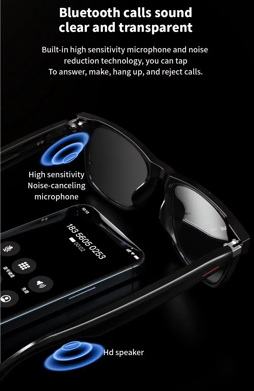 Smart Audio Eyewear Function Smart Audio Eyewear Function