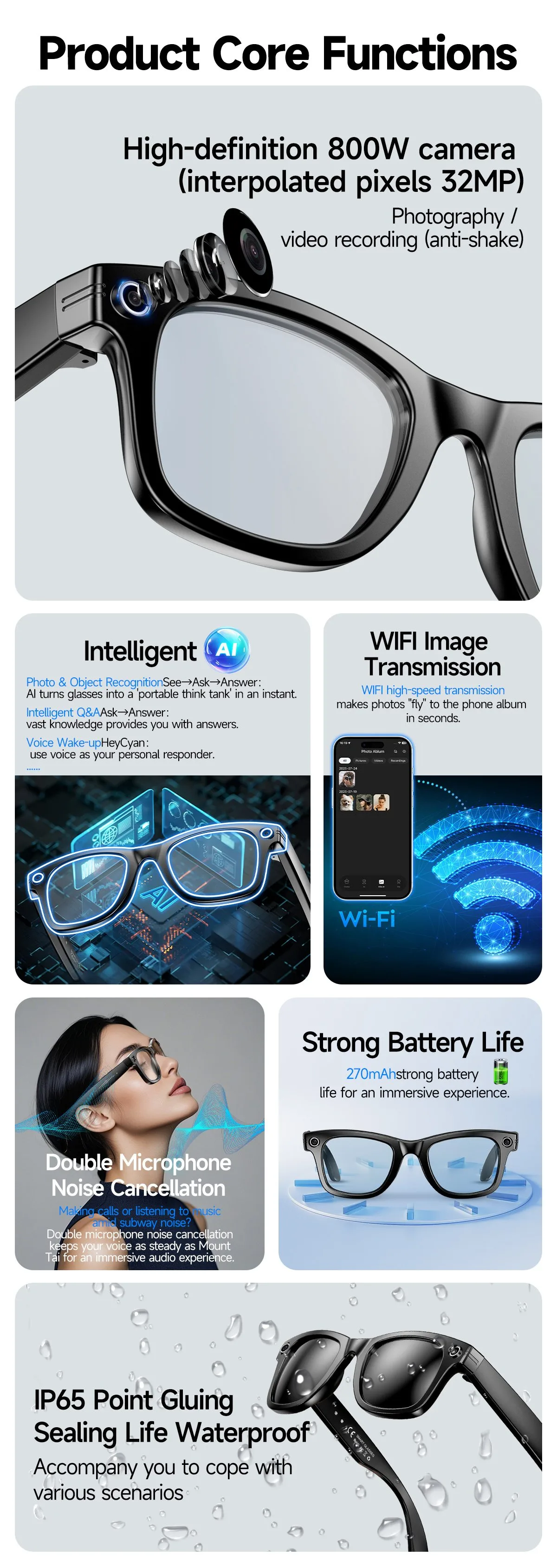 AI Language Glasses Function AI Language Glasses Function
