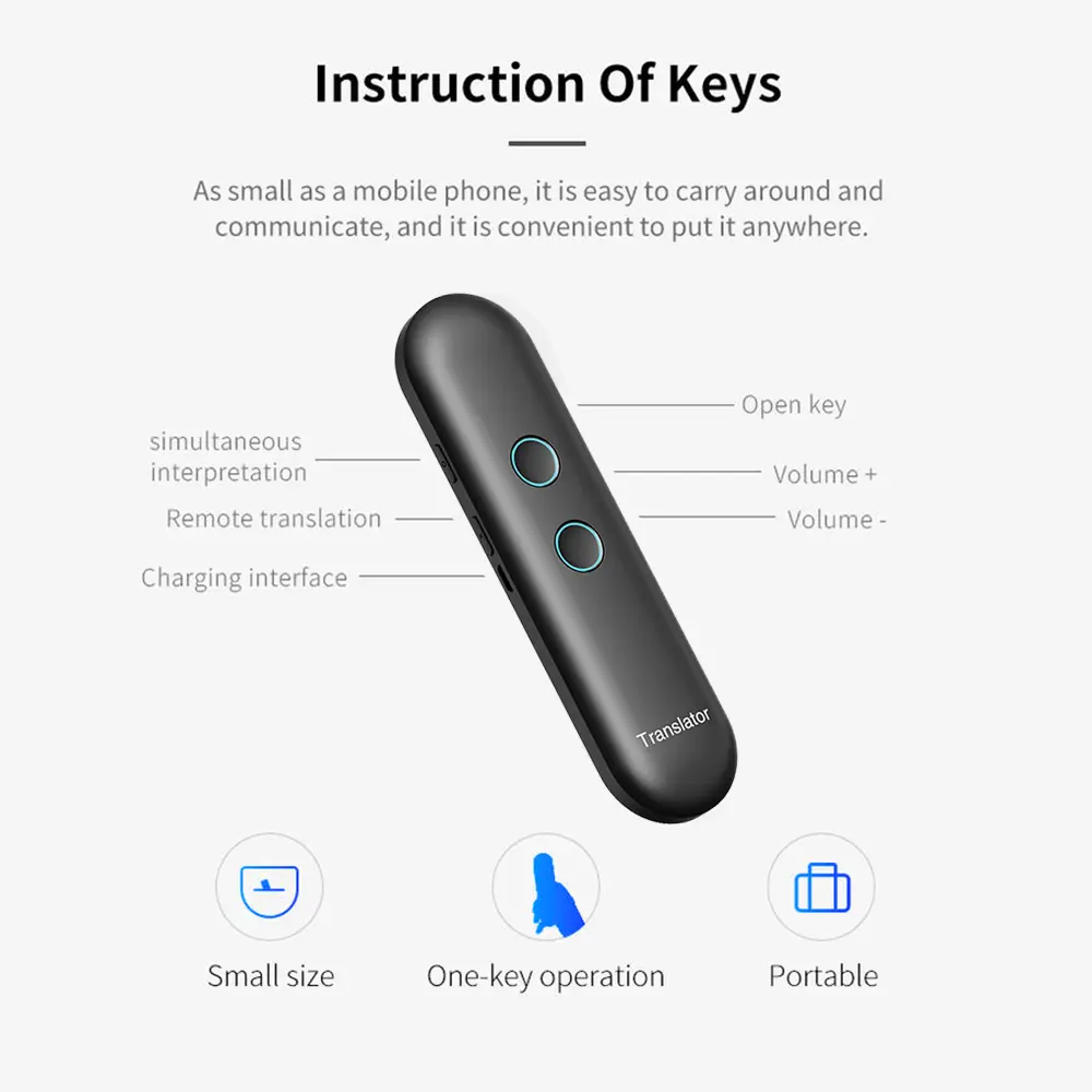 Travel Voice Translator Function Description Travel Voice Translator Function Description