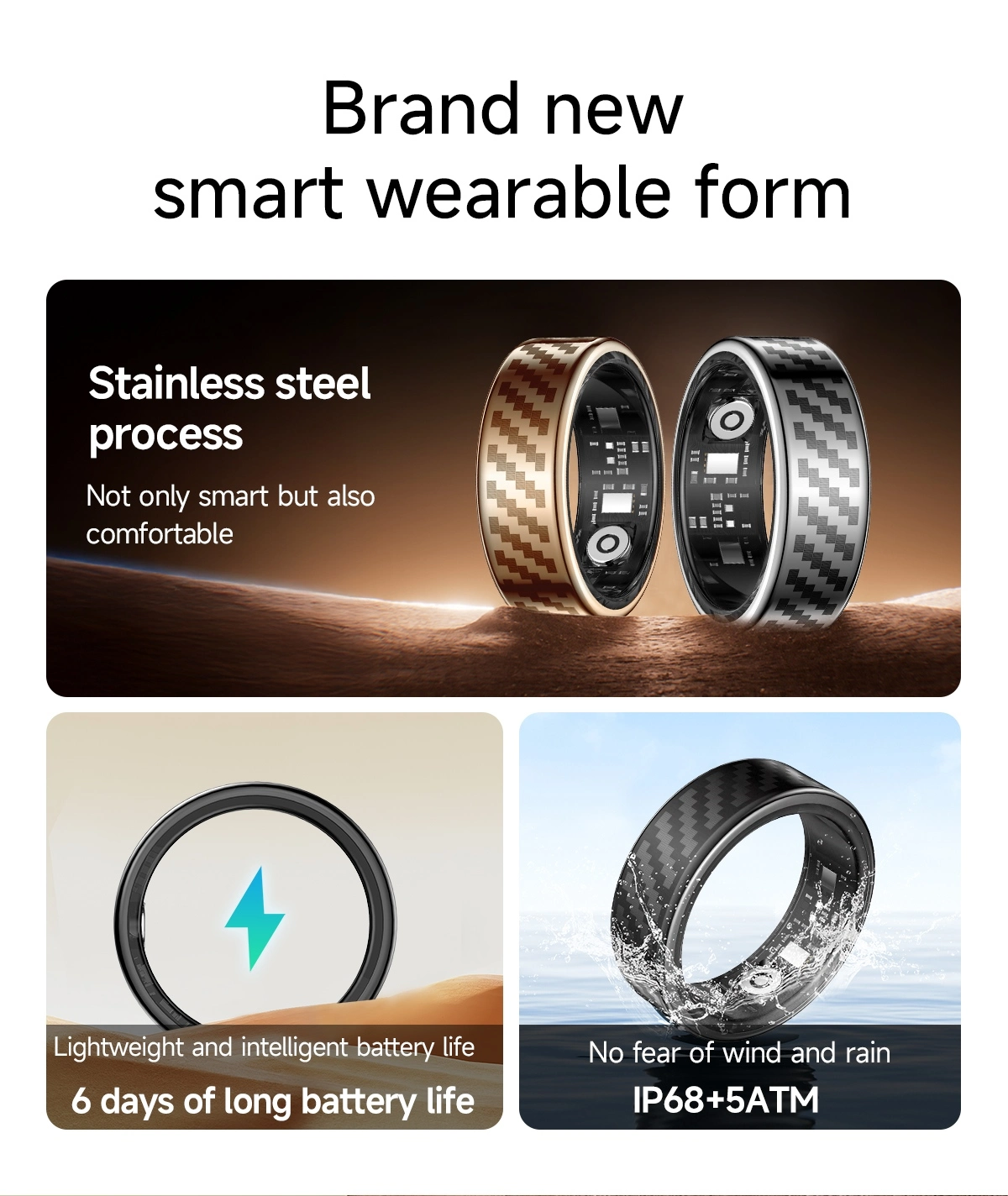 Health Monitoring Smart Ring Performance