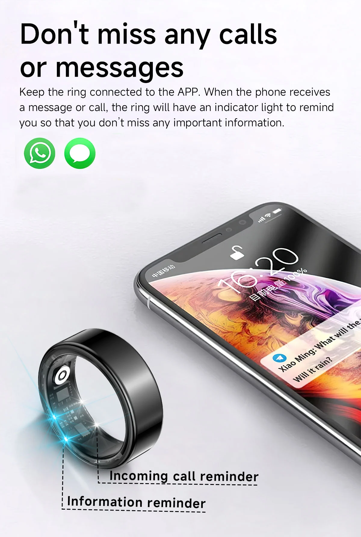 Health Monitoring Smart Ring Resolved concerns Health Monitoring Smart Ring Resolved concerns