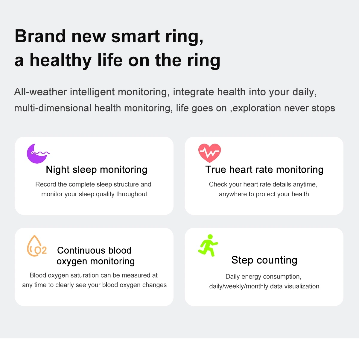 Wellness Smart Ring Function