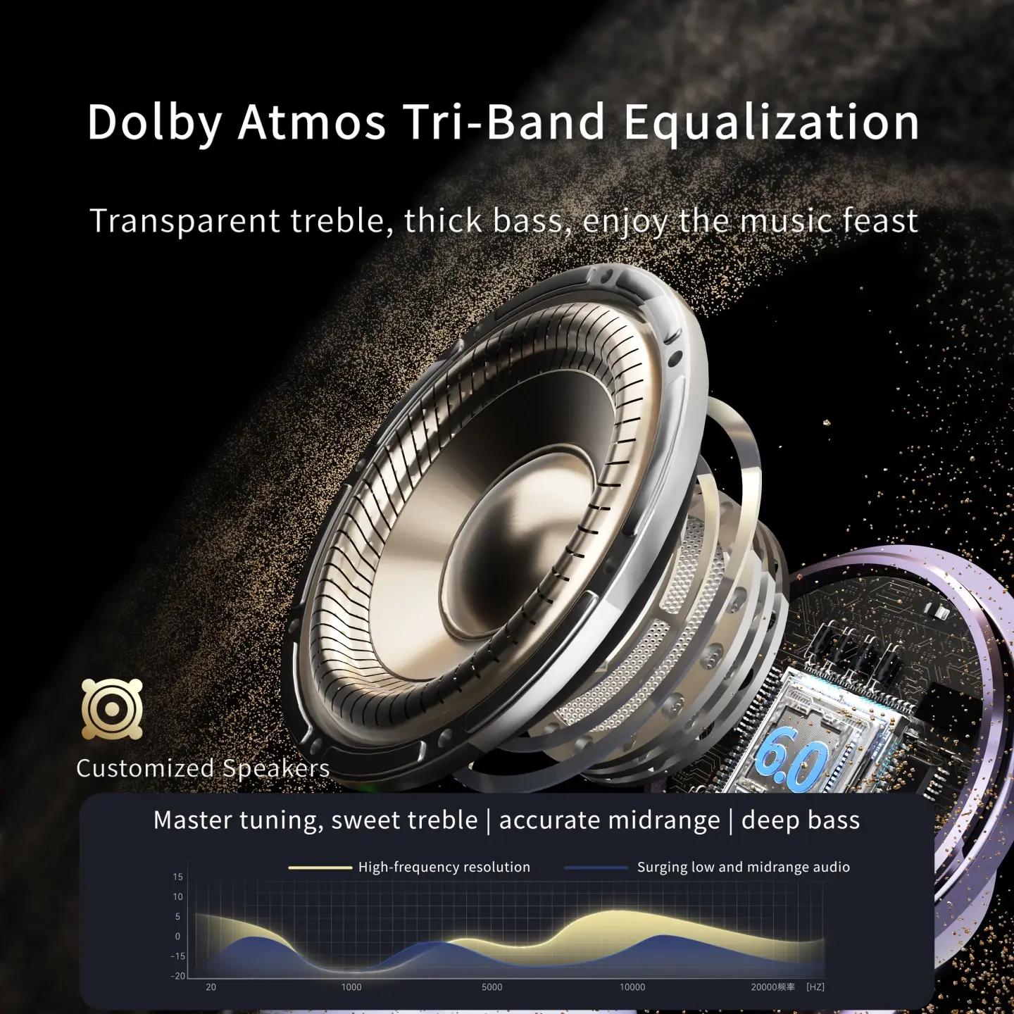 TWS Noise Reduction Earbuds Performance