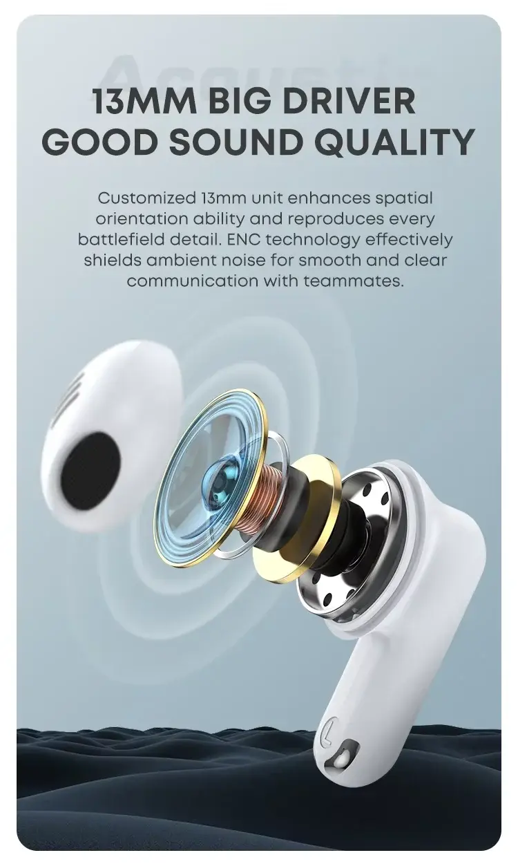 Ultra Low Latency Earphones Technology