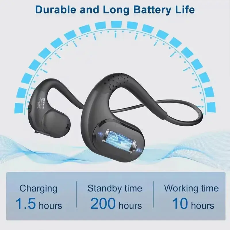 Business Call Headset performance Business Call Headset performance