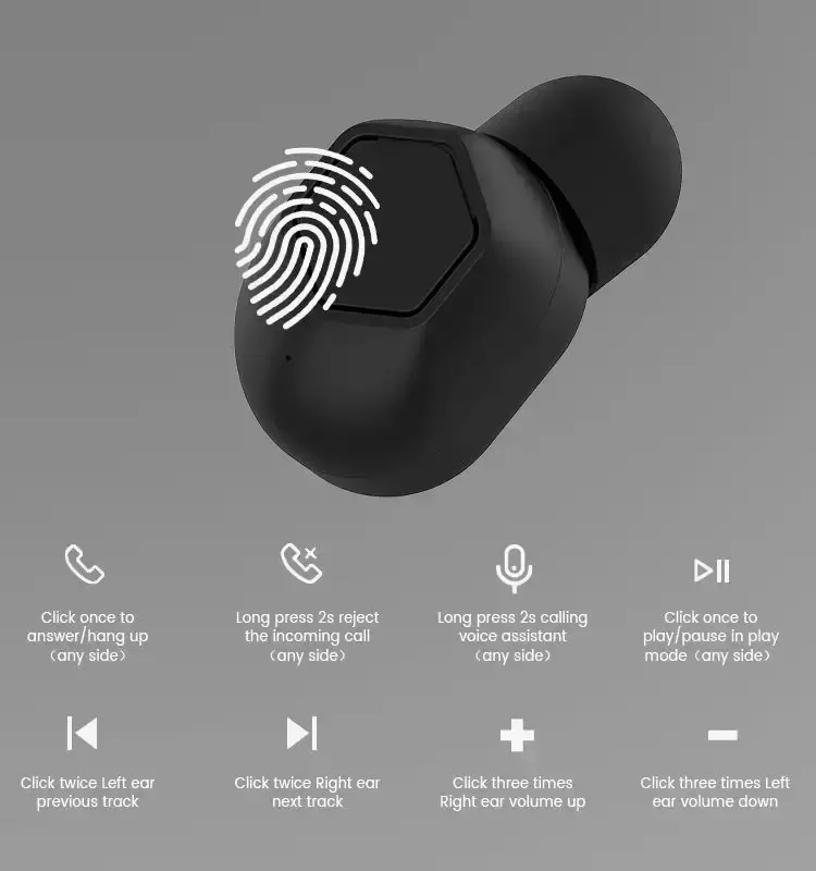 M48 Wireless Earbuds Function M48 Wireless Earbuds Function