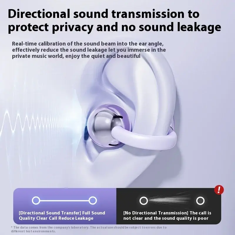 Hi-Fi Bluetooth Headphones Function