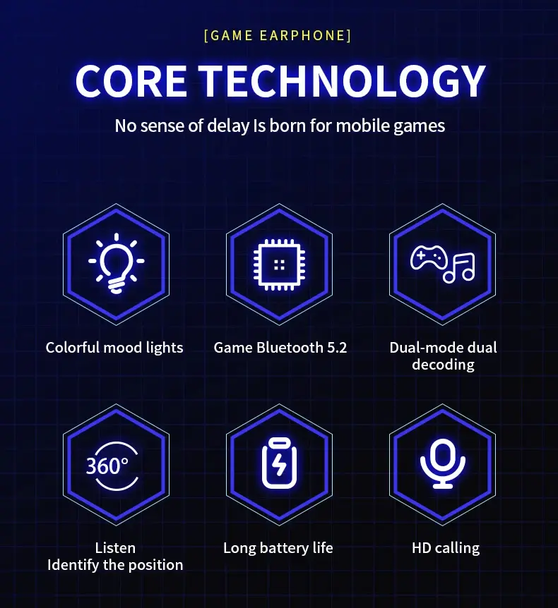 Performance Gaming Headset function