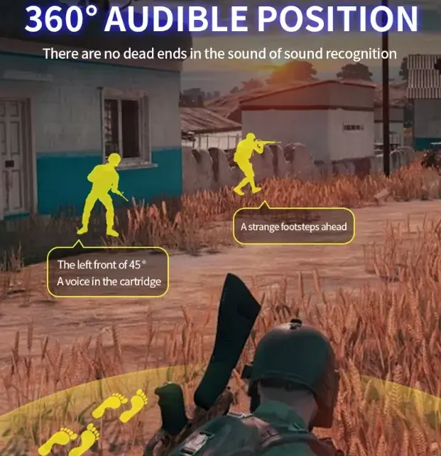 Performance Gaming Headset function