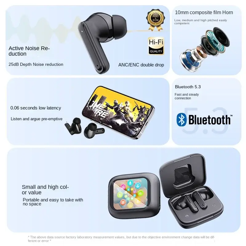 Wireless Noise Cancel Headphones Function