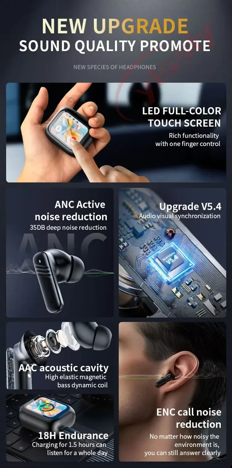 Wireless Noise Cancel Headphones Function Wireless Noise Cancel Headphones Function
