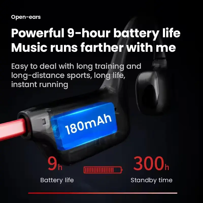 Water Resistant Sports Earphones performance Water Resistant Sports Earphones performance