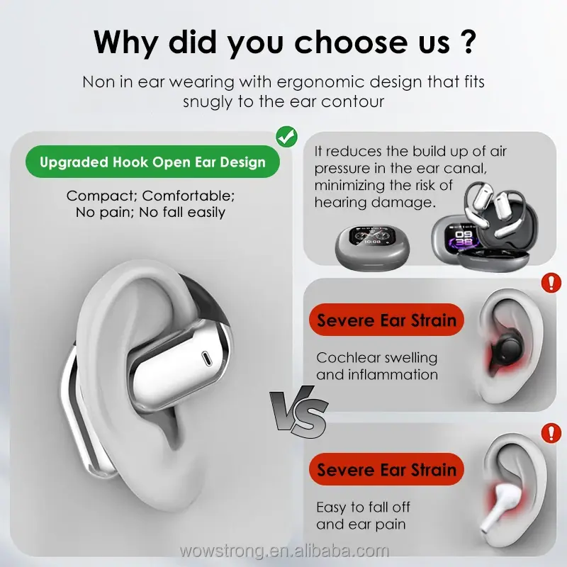 AI Translator Headset. Advantage