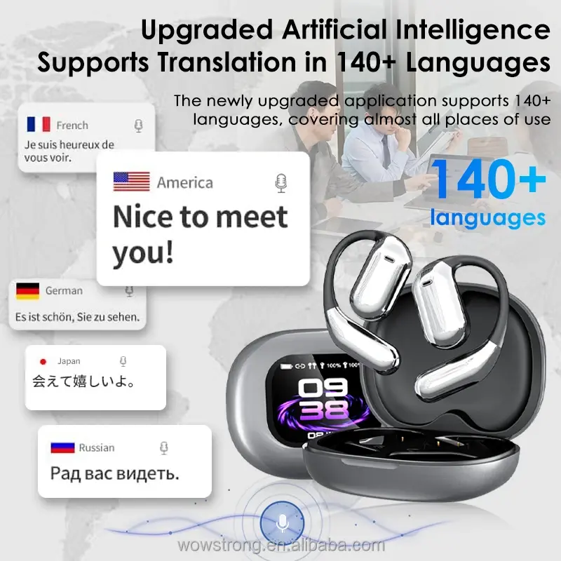 AI Translator Headset. Function