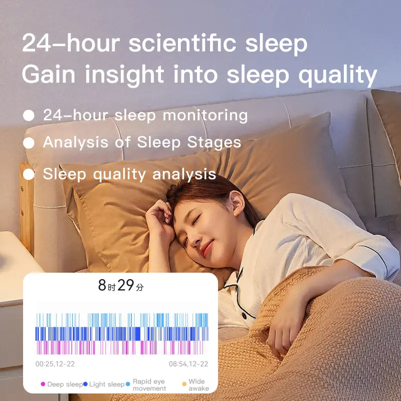 ECG Health Smartwatch function