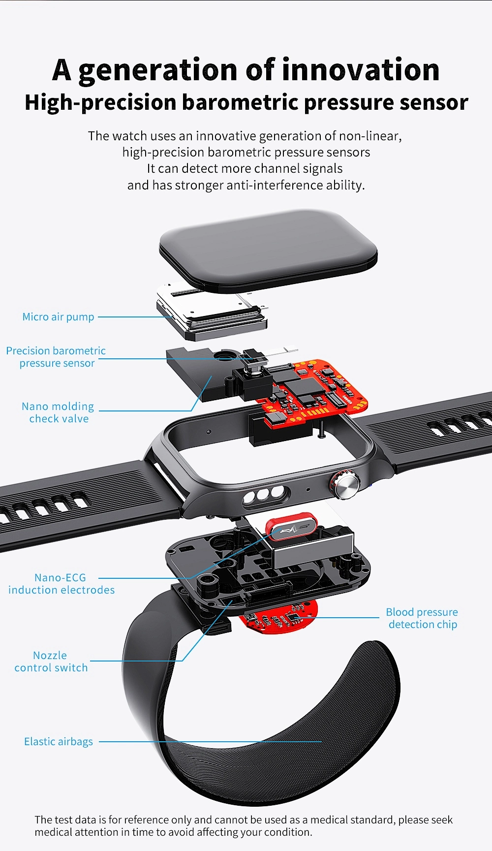 ECG Health Smartwatch structure ECG Health Smartwatch structure