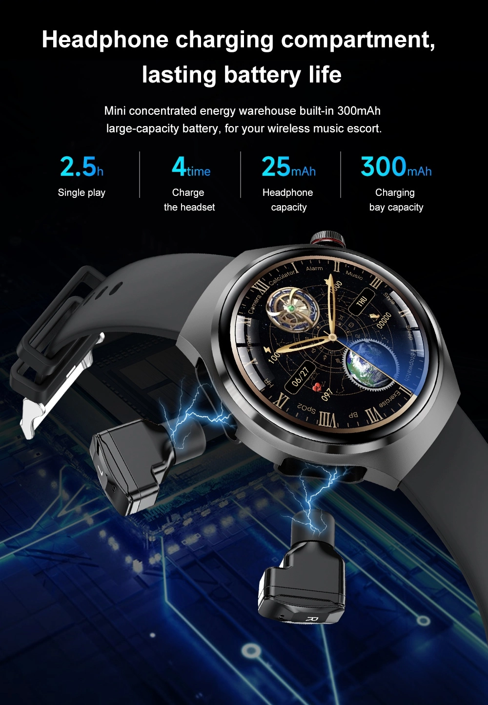 Endurance Smartwatch performance Endurance Smartwatch performance