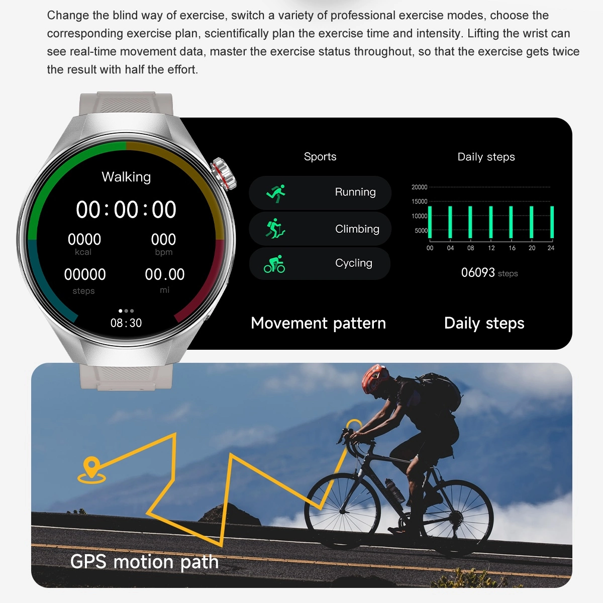 Smooth Display Smartwatch function