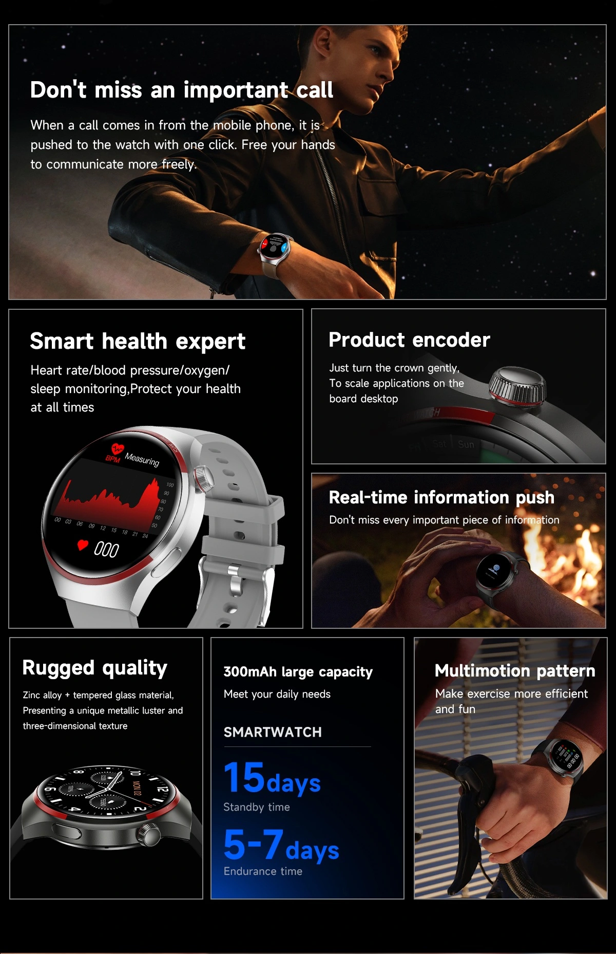 Health Monitoring Smartwatch Device advantage Health Monitoring Smartwatch Device advantage