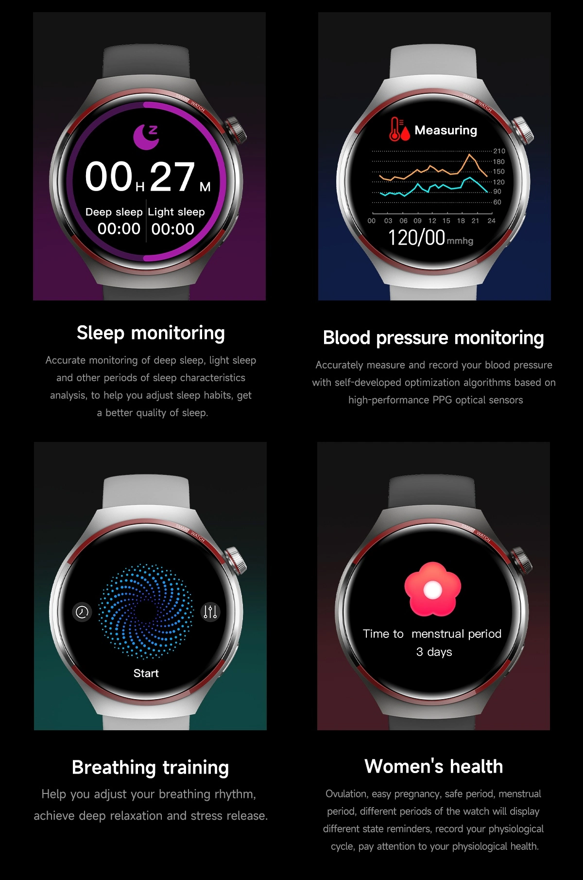 Health Monitoring Smartwatch Device function Health Monitoring Smartwatch Device function