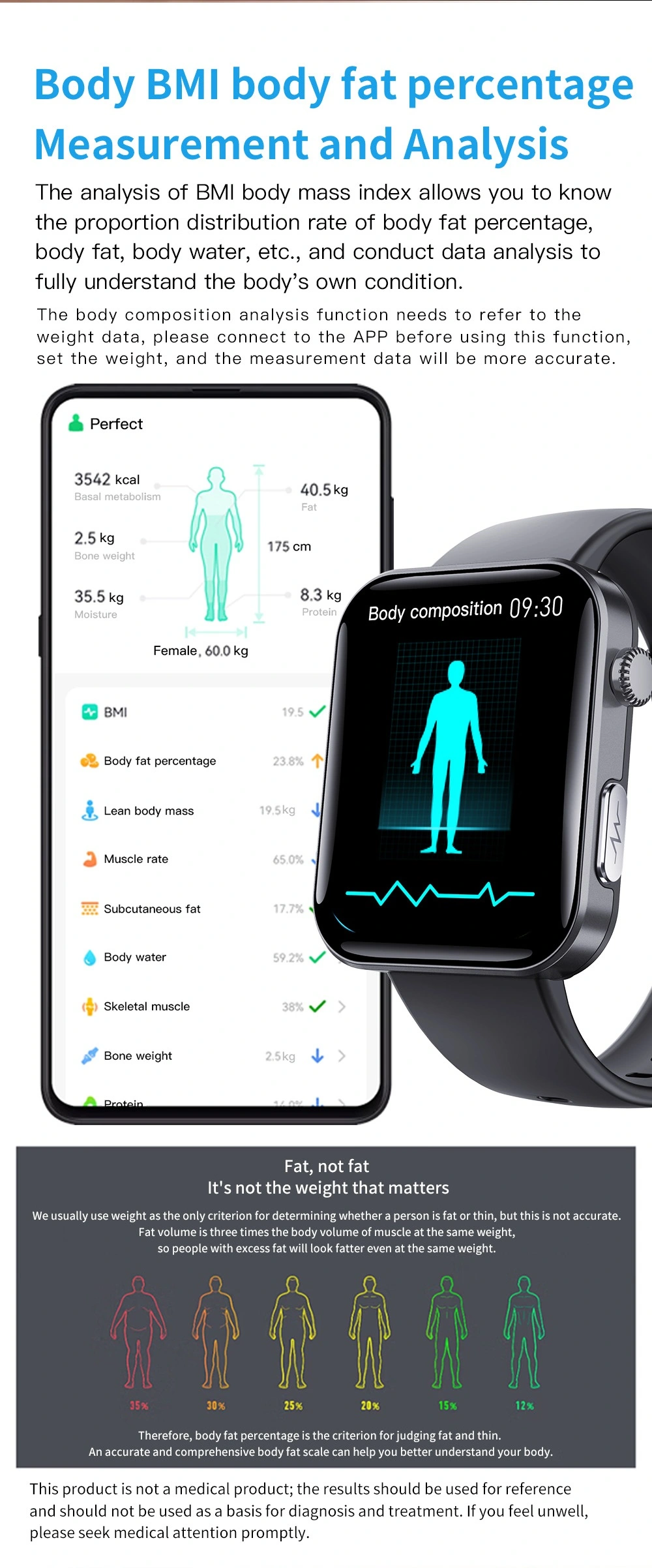 ECG Sport Watch function ECG Sport Watch function