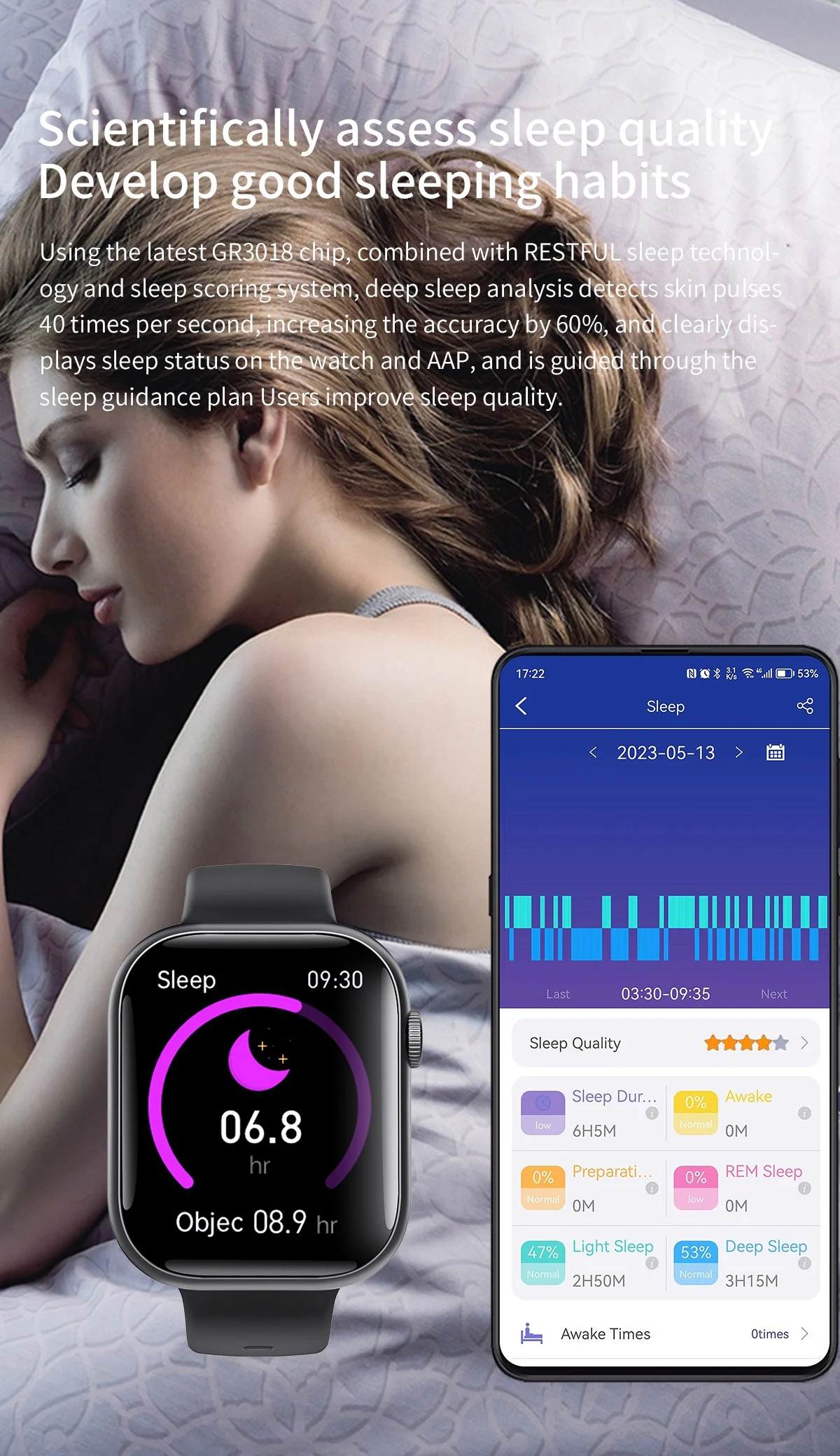 Accurate Heart Rate Smartwatch function