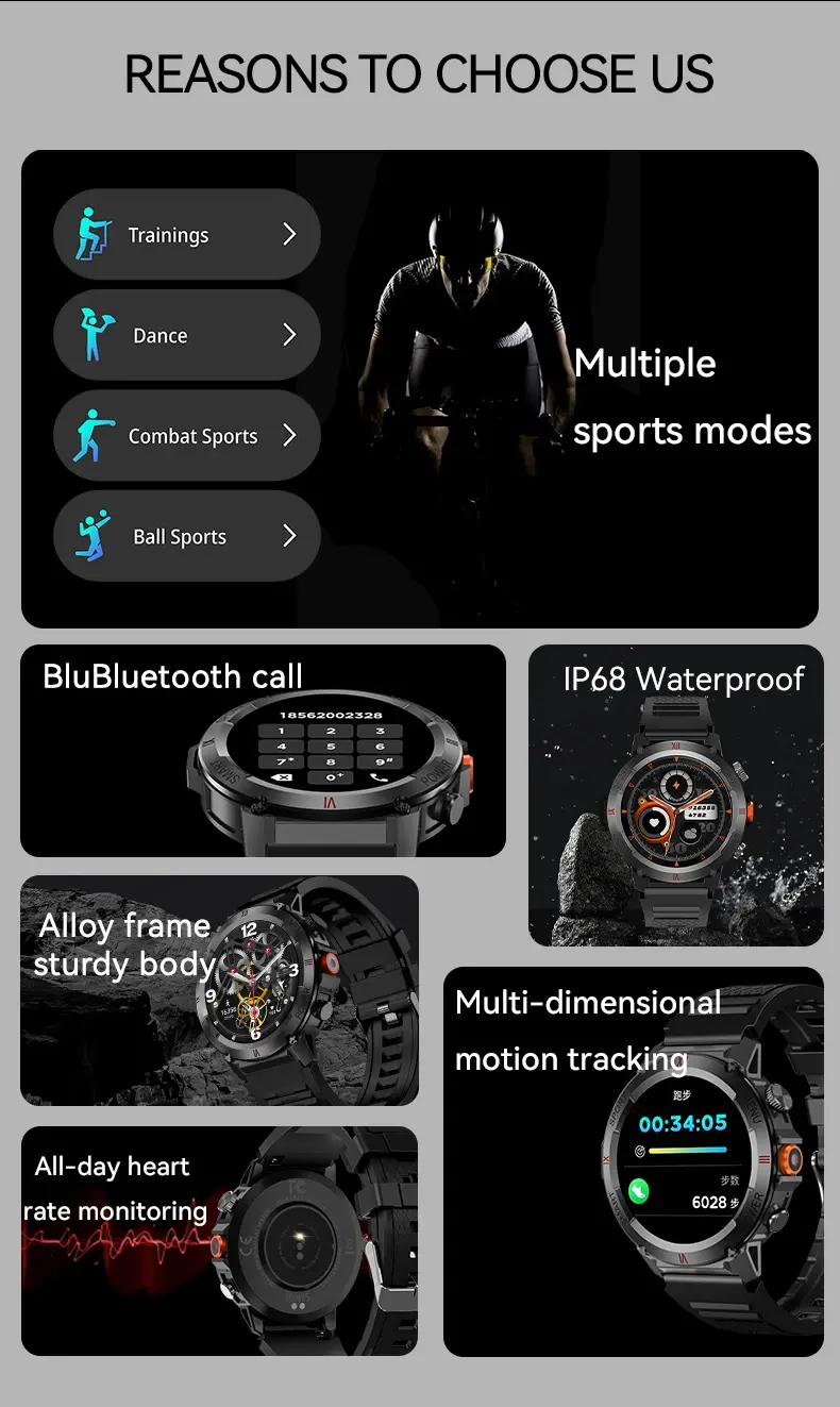 Metal Frame Smartwatch advantage Metal Frame Smartwatch advantage
