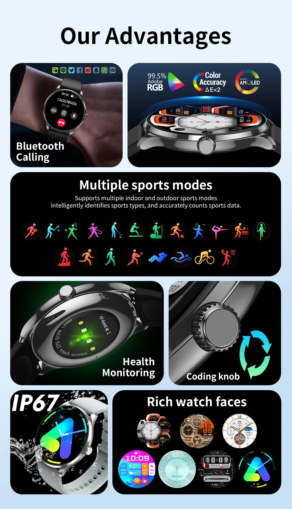 Performance Smartwatch advantage