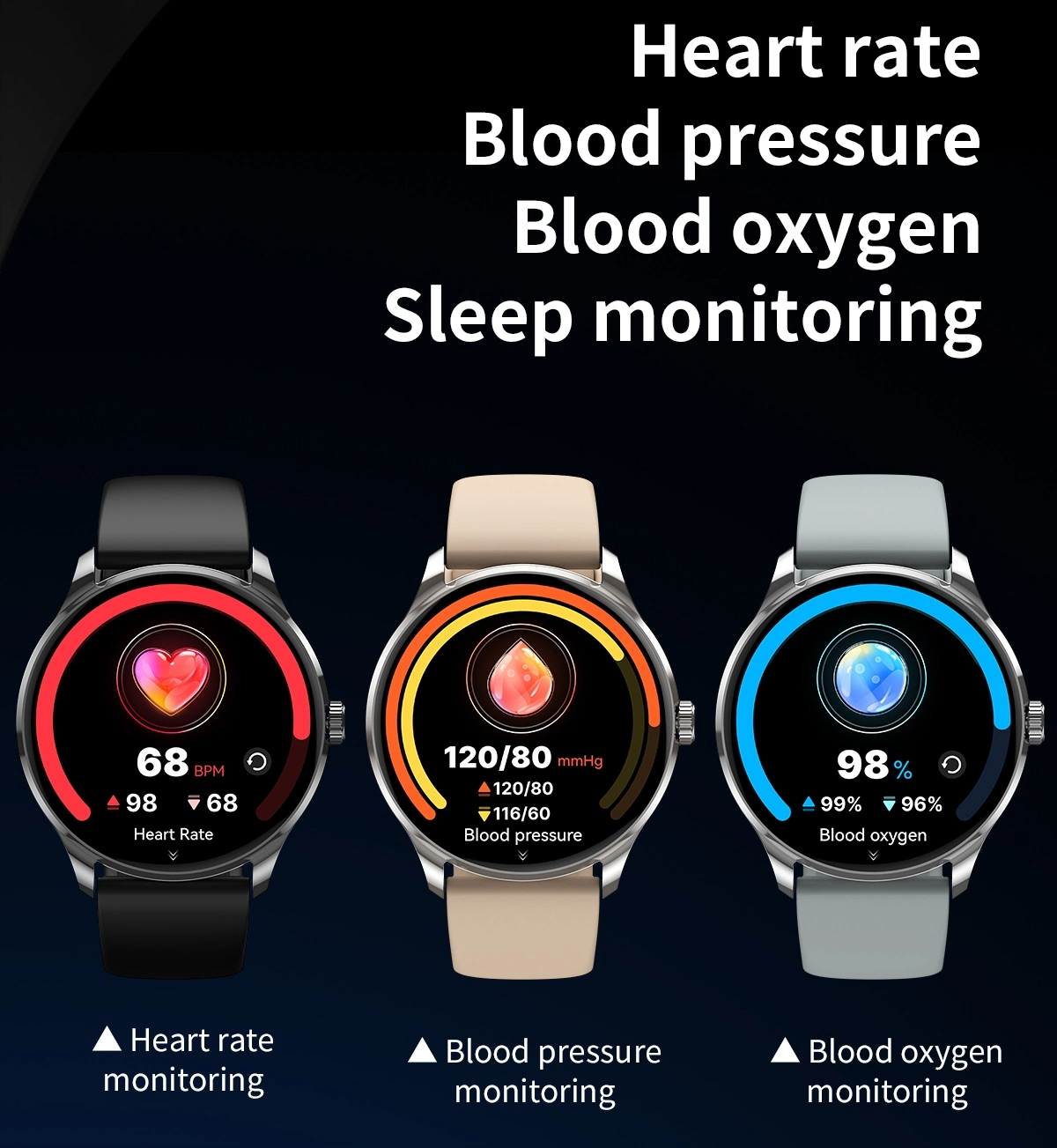 Performance Smartwatch function Performance Smartwatch function