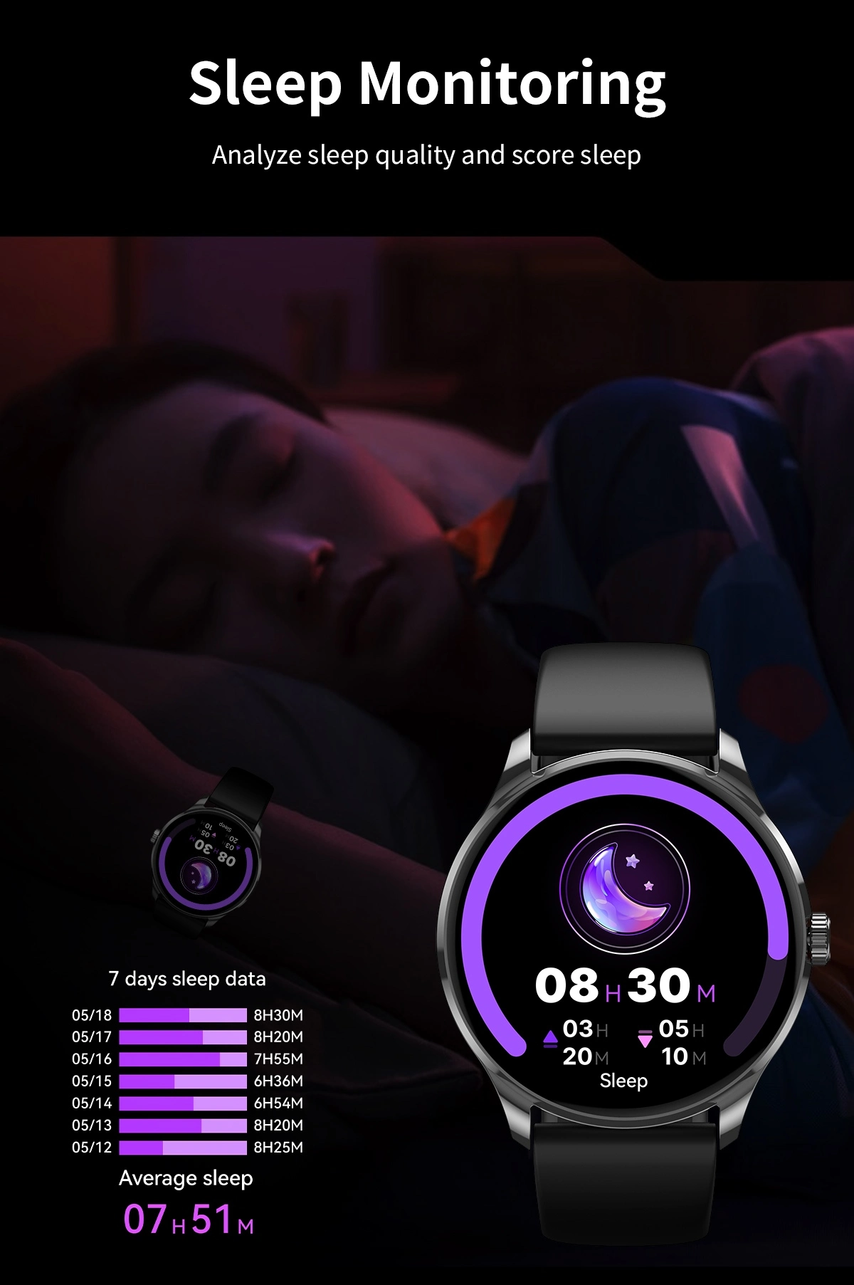 Performance Smartwatch scene