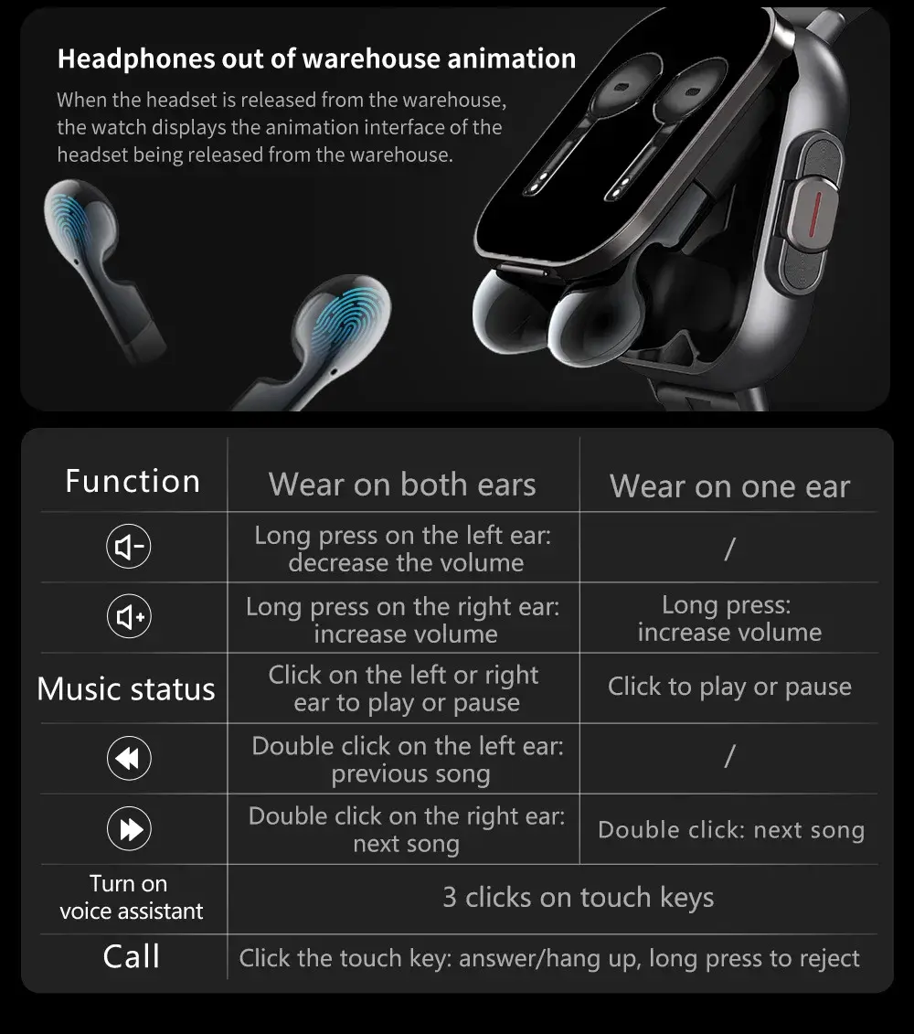 Smartwatch 2 in 1 function Smartwatch 2 in 1 function