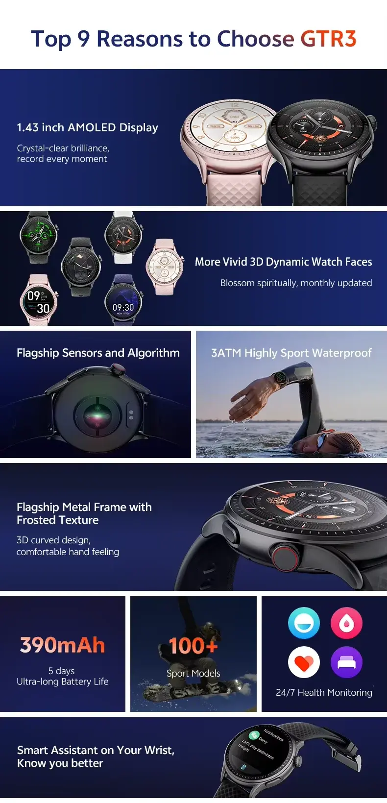 Heart Rate Fitness Smartwatch advantage