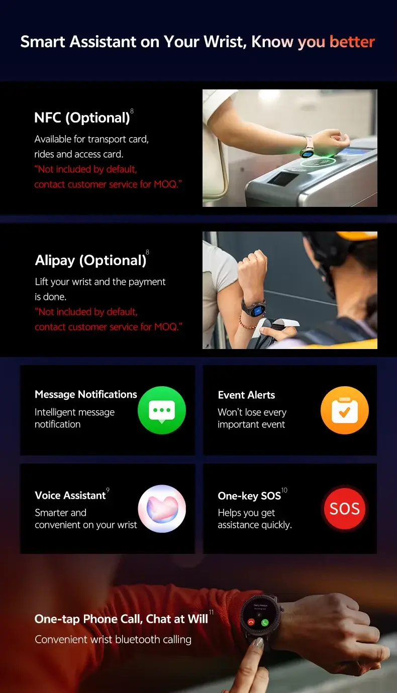 Heart Rate Fitness Smartwatch function