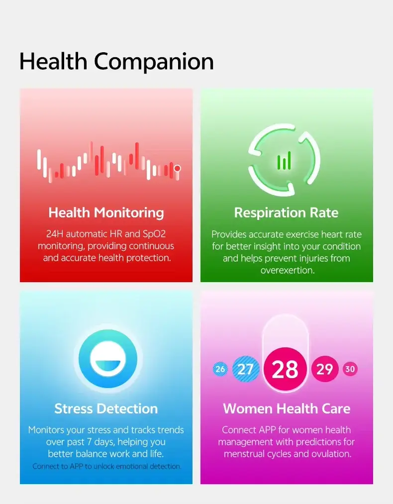 Heart Rate Fitness Smartwatch function Heart Rate Fitness Smartwatch function