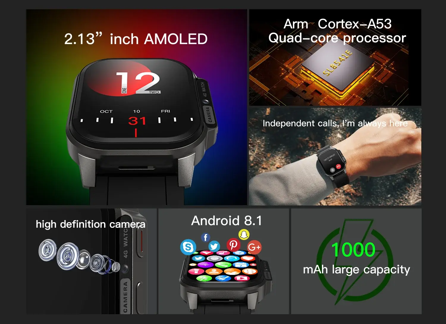 Multi System GPS Smartwatch advantage Multi System GPS Smartwatch advantage