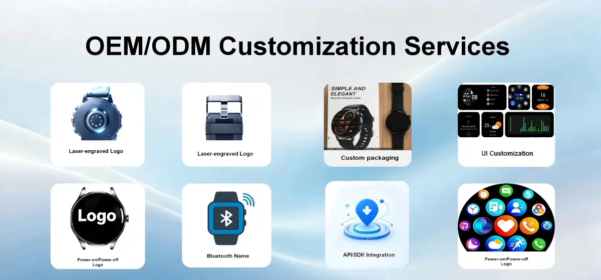 OEM/ODM