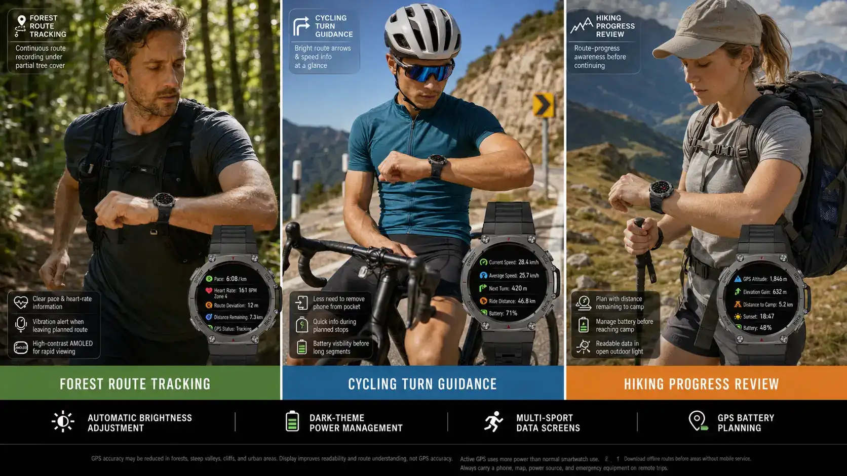AMOLED GPS smartwatch used for outdoor sports. AMOLED GPS smartwatch used for outdoor sports.