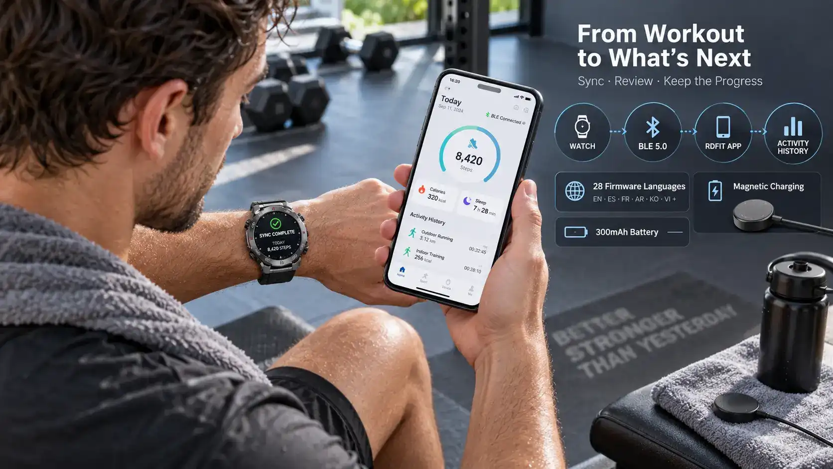 Athlete syncing smartwatch activity data with a mobile fitness app after training.