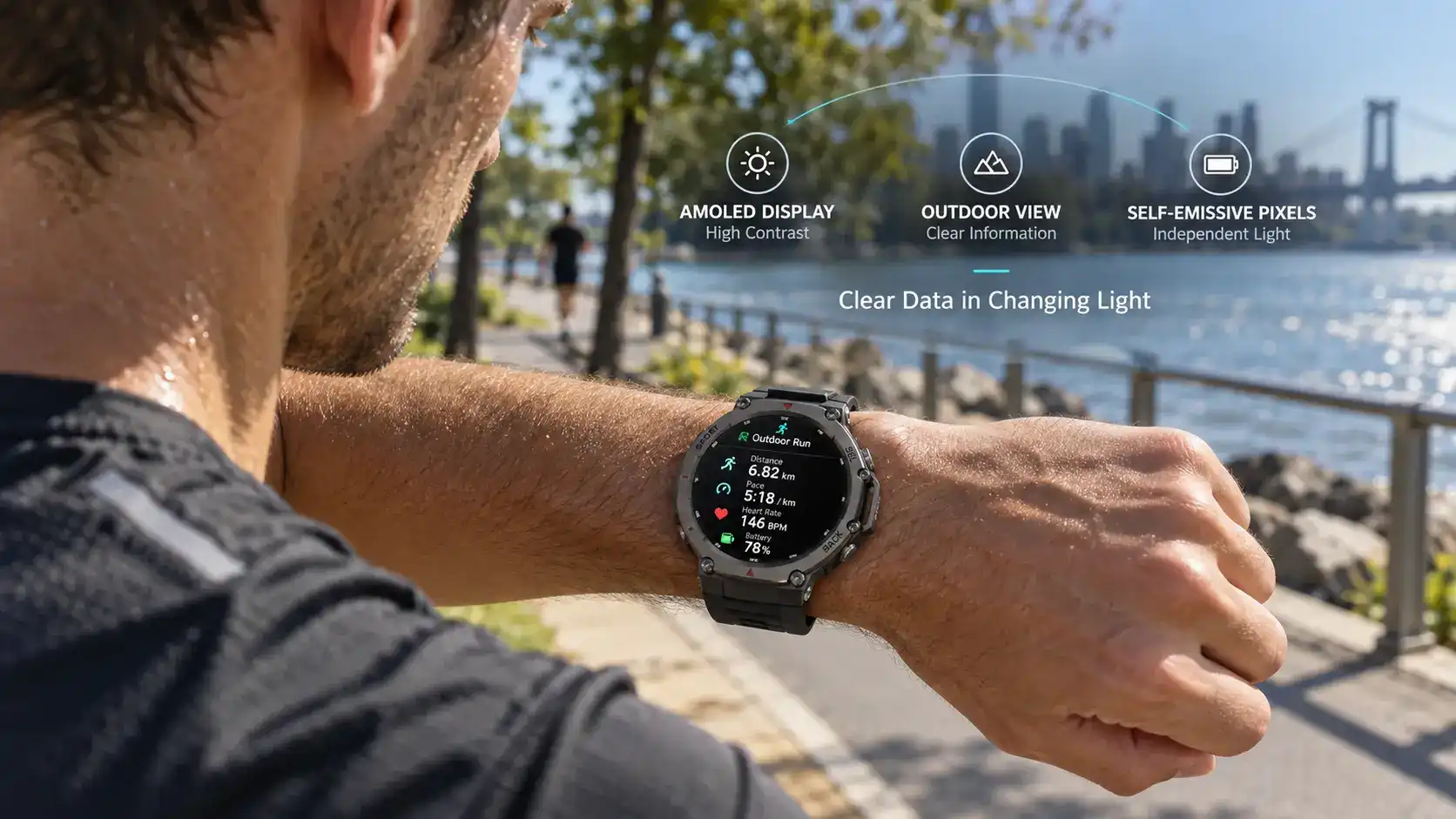 AMOLED Display Technology in Modern Smartwatches