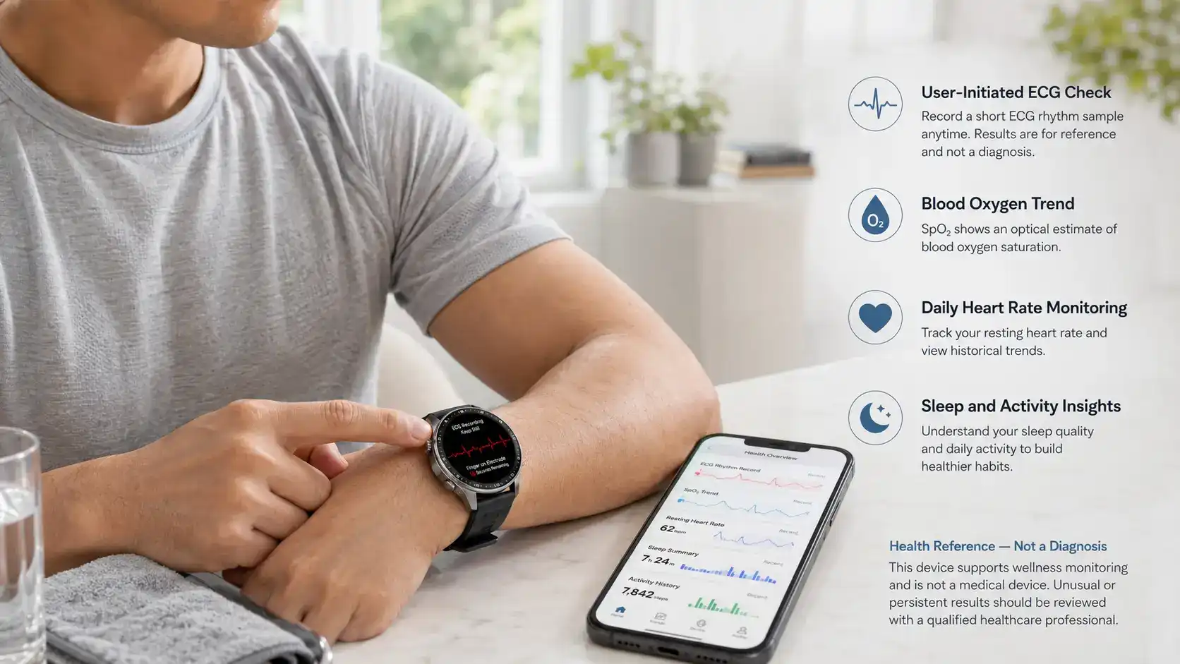 ECG SpO2 Smartwatch Buying Guide for Accurate Health Monitoring